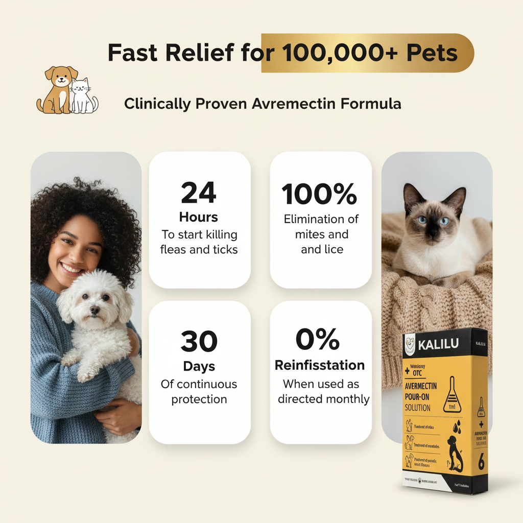 Cassiel Pet Tick & Flea Control Drops for Dogs and Cats – Fast-Acting Avermectin Formula Targets Parasites, Stops Itching, and Prevents Reinfestation | Safe, Vet-Approved Spot-On for Multi-Pet Homes