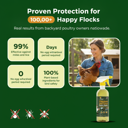 Chicken and Coop Poultry Spray 23 1231223