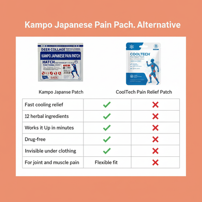 Kampo Japanese Pain Patch